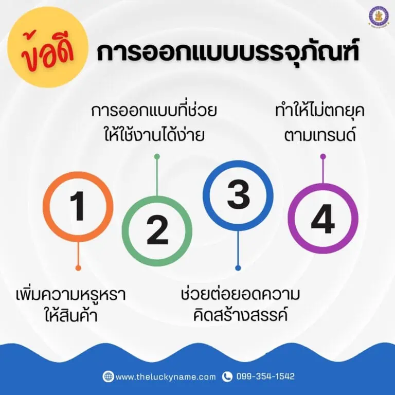 ข้อดีของการออกแบบบรรจุภัณฑ์