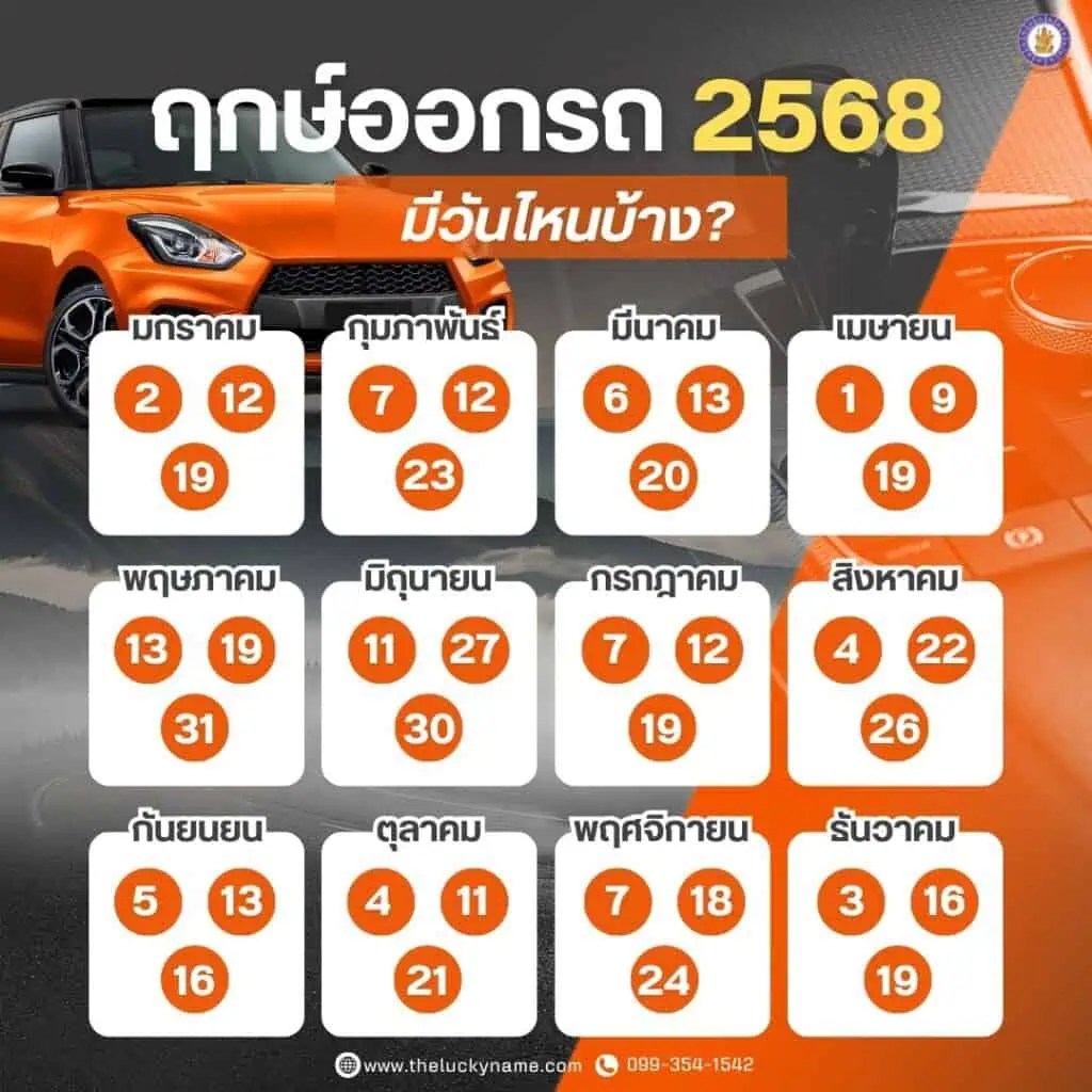 ฤกษ์ออกรถ 2568