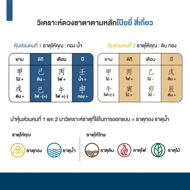 ทองนารินทร์-16