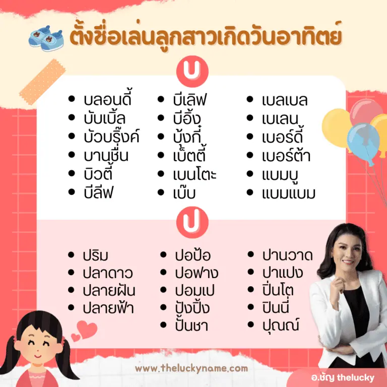 ตัวอย่างชื่อเล่นลูกสาววันอาทิตย์