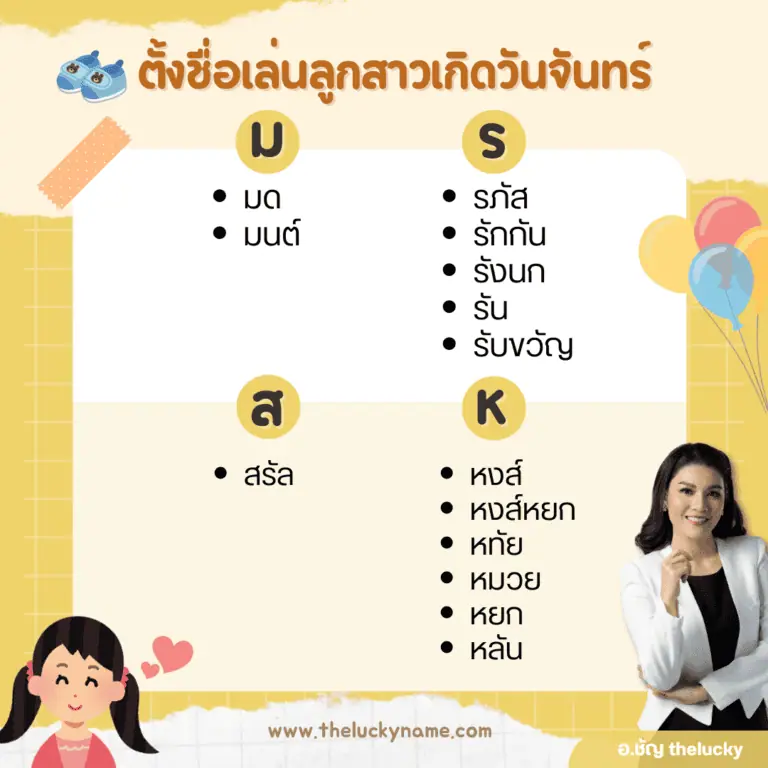 ชื่อเล่นลูกสาววันจันทร์