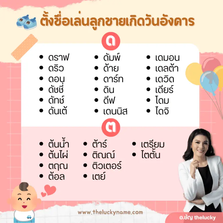 ตั้งชื่อเล่นลูกชายวันอังคารอักษร ด-ต