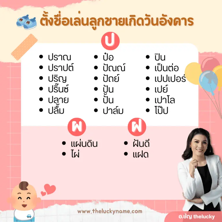 ชื่อเล่นลูกชายวันอังคาร