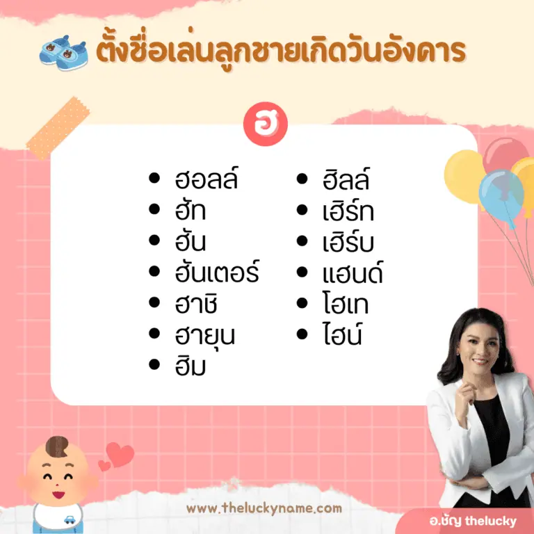 ชื่อลูกชายวันอังคาร ตามตัวอักษร