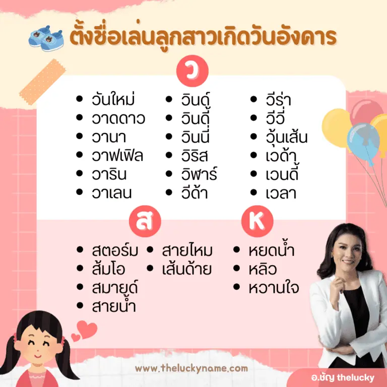 ตั้งชื่อเล่นลูกสาววันอังคาร อักษร ว-ส-ห