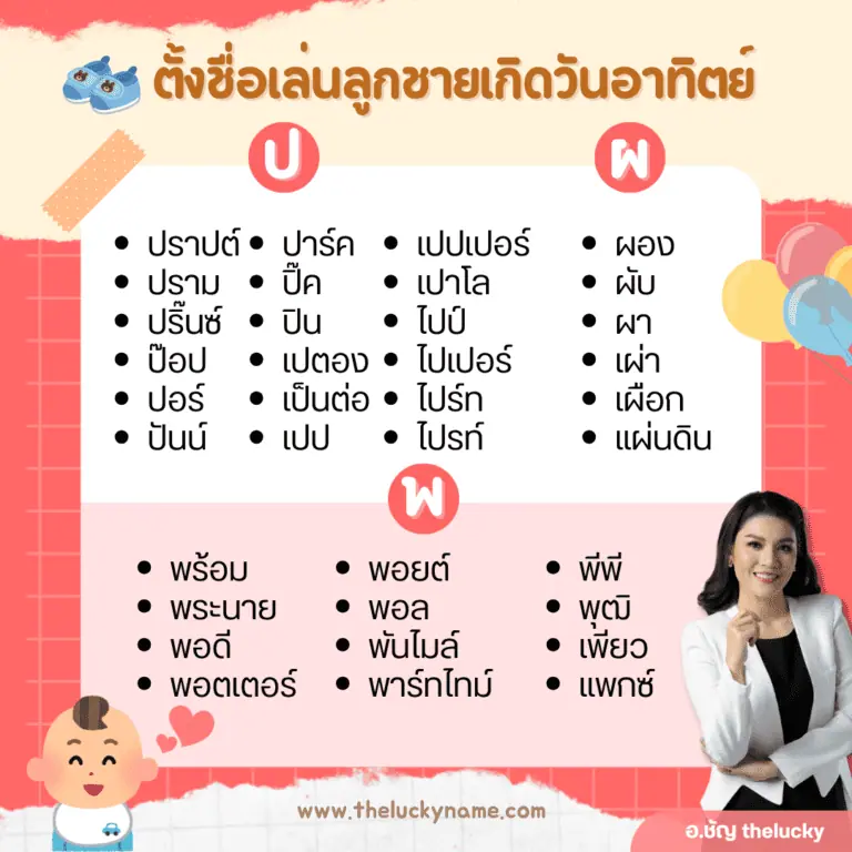 ชื่อเล่นลูกชายวันอาทิตย์ ป ผ พ