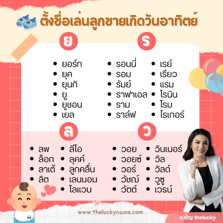 ตัวอย่างชื่อเล่นลูกชายวันอาทิตย์