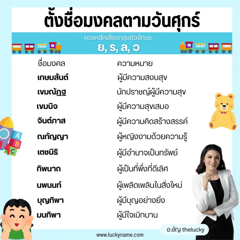 ตั้งชื่อมงคลตามวันศุกร์