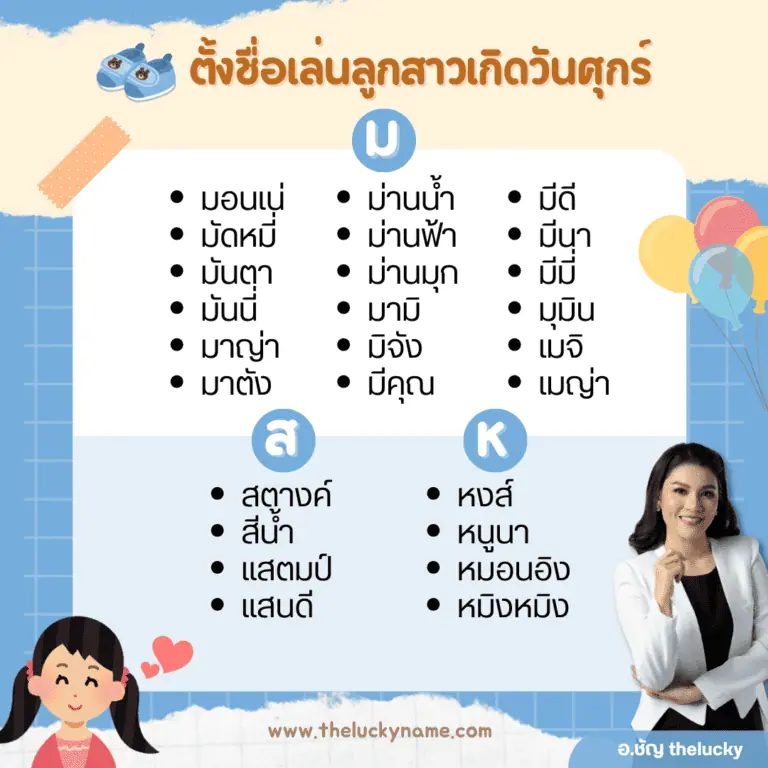 ชื่อเล่นลูกสาวมงคล เกิดวันศุกร์ ตามตัวอักษร