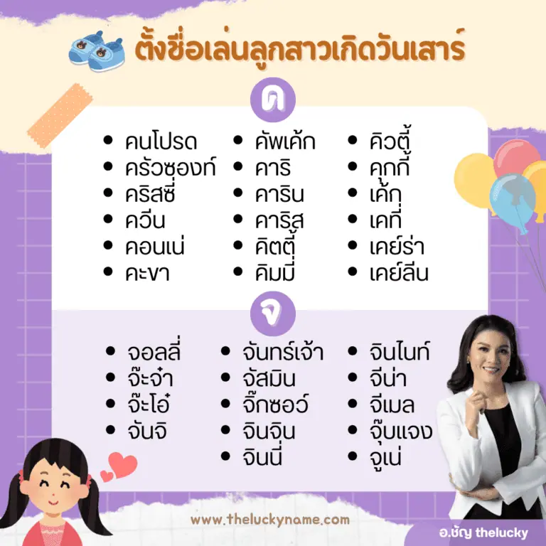 ชื่อเล่นลูกสาว เกิดวันเสาร์ ความหมายมงคล