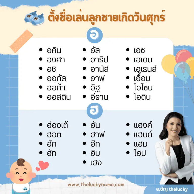 ชื่อมงคล ลูกชายเกิดวันศุกร์