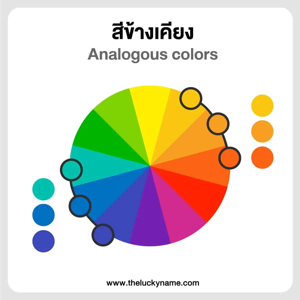 สีข้างเคียง Analogous colors