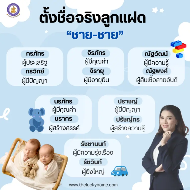 ตั้งชื่อจริงลูกแฝด ชาย-ชาย พร้อมความหมาย​