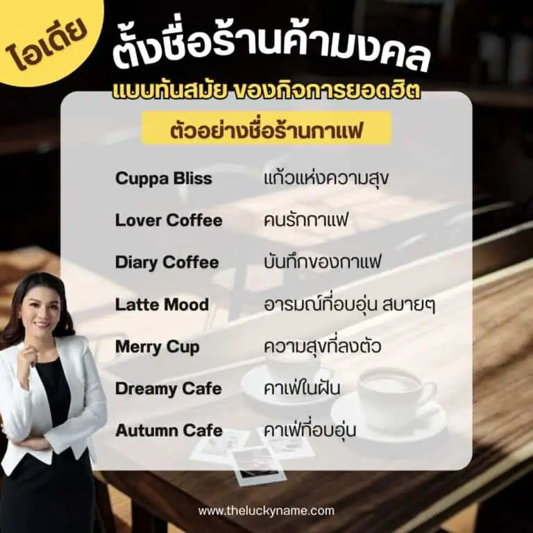 ตัวอย่างชื่อร้านกาแฟ