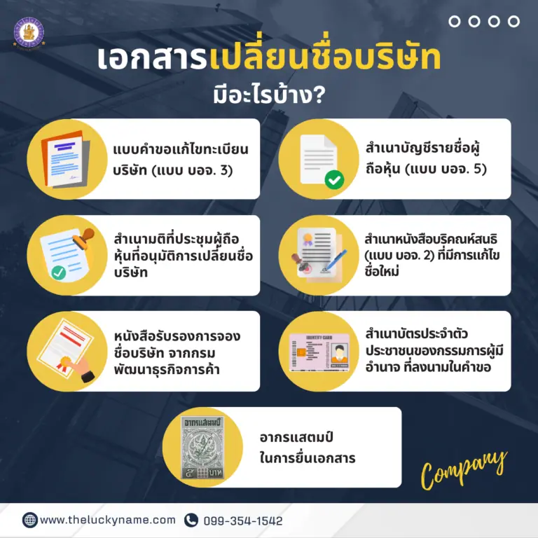 เอกสารการเปลี่ยนชื่อบริษัท