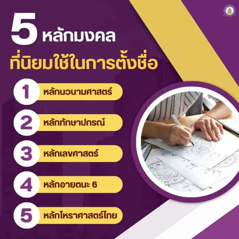 5 หลักมงคลในการตั้งชื่อ