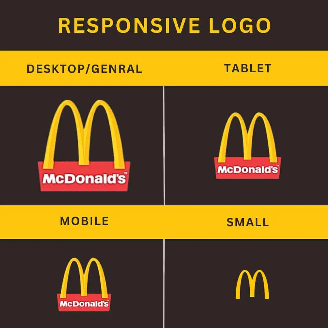 responsive logo mc donald's