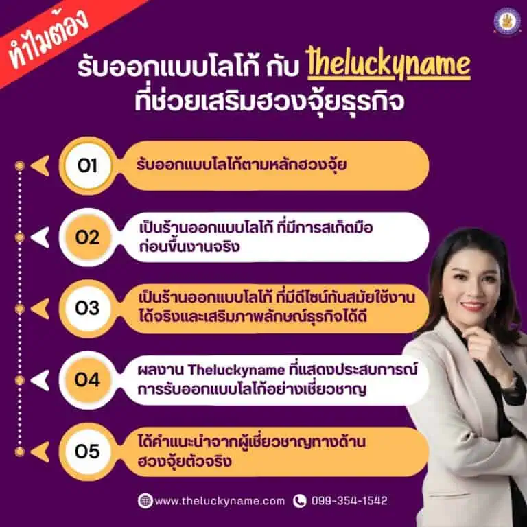 รับออกแบบโลโก้ กับ theluckyname