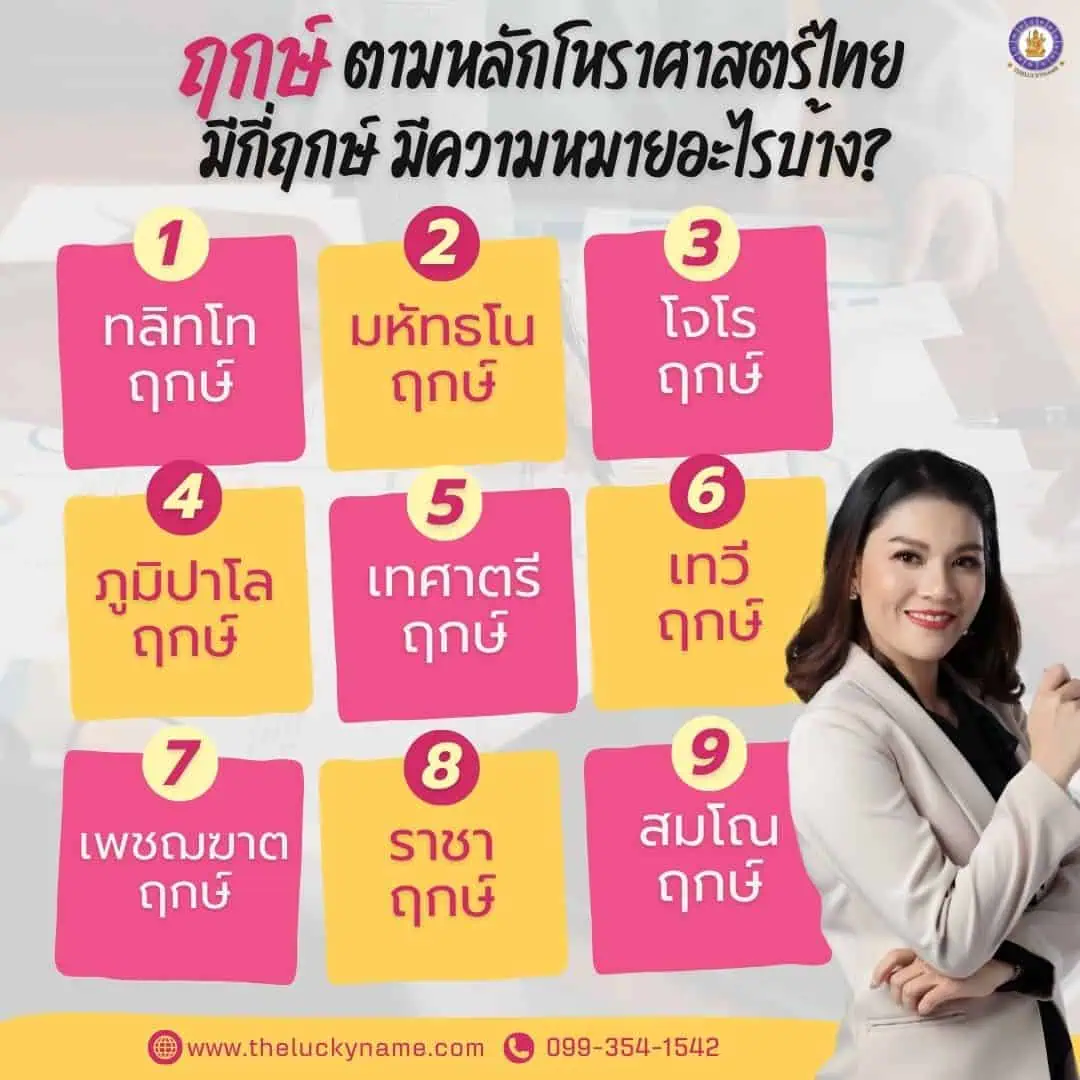 ฤกษ์ตามหลักโหราศาสตร์ไทยพร้อมความหมาย