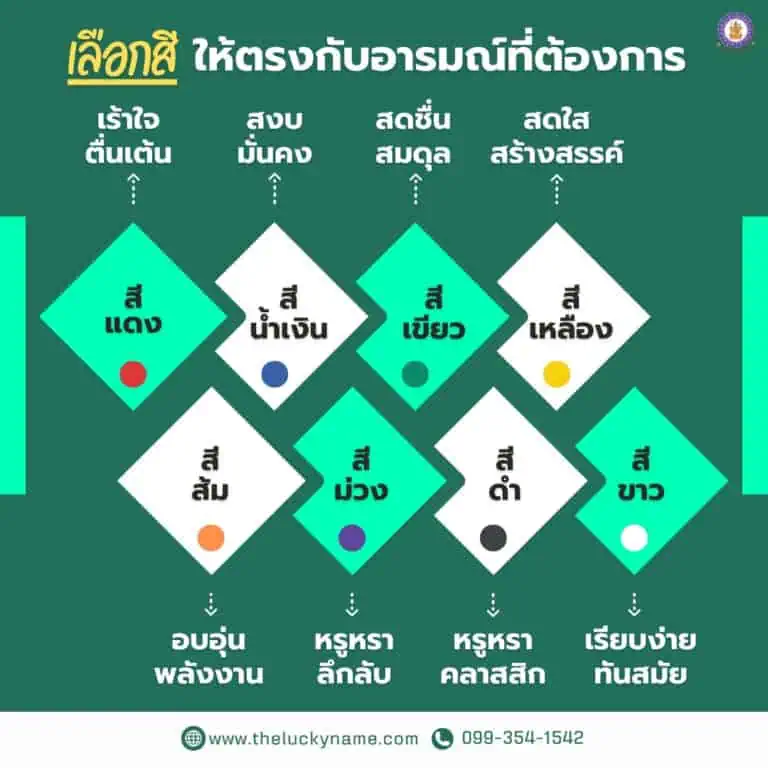 เลือกสีให้ตรงกับอารมณ์ที่ต้องการ