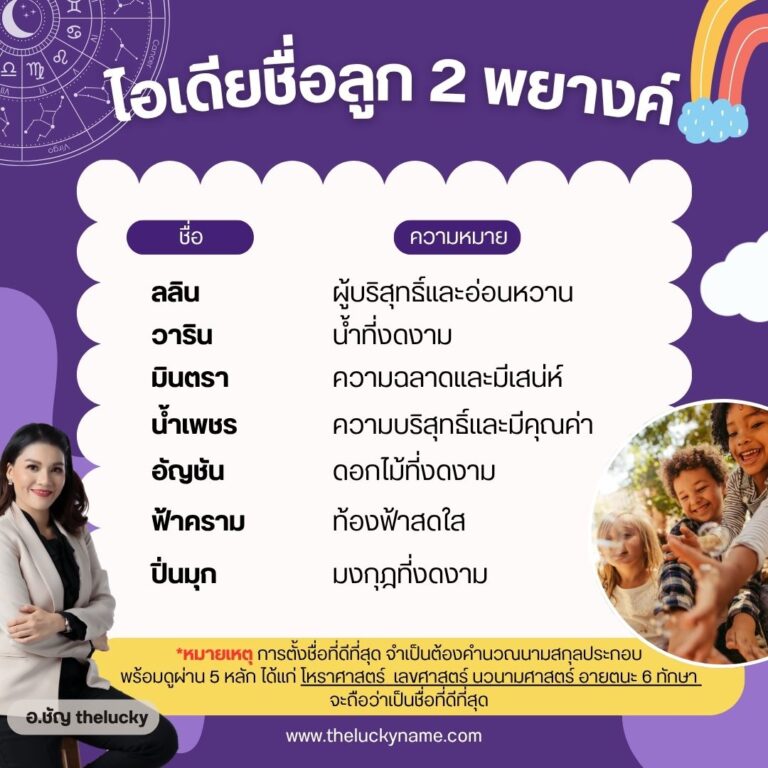 ไอเดียชื่อลูก 2 พยางค์