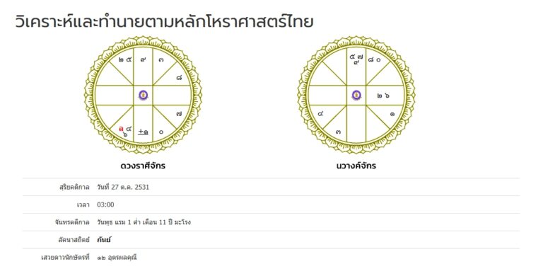 วิเคราะห์ดวงชะตาโหราศาสตร์ไทย-คุณนาตาลี