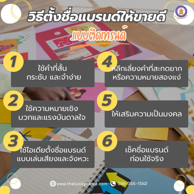 วิธีตั้งชื่อแบรนด์ให้ขายดีแบบติดเทรนด์-info