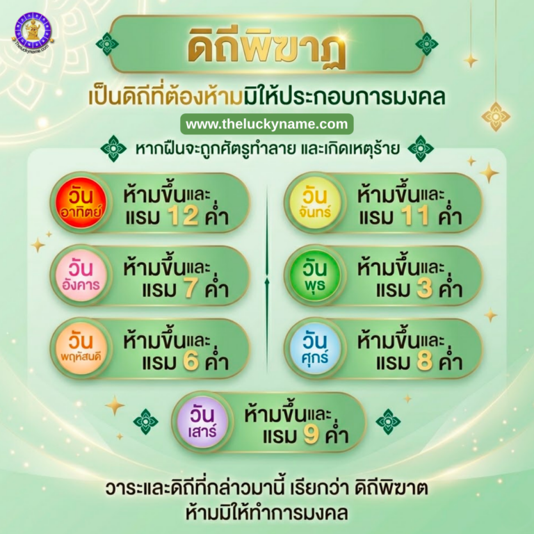 ดิถีพิฆาฏ