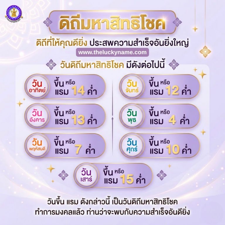 ดิถีมหาสิทธิโชค