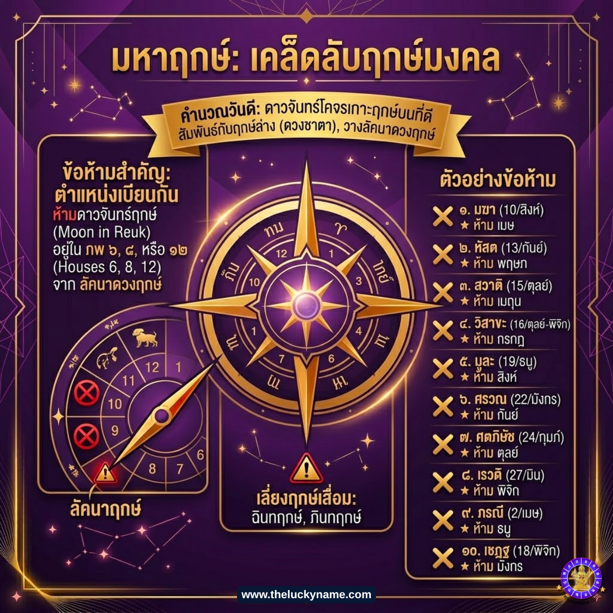 มหาฤกษ์