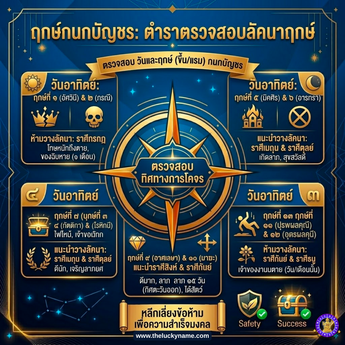 ฤกษ์กนกบัญชร